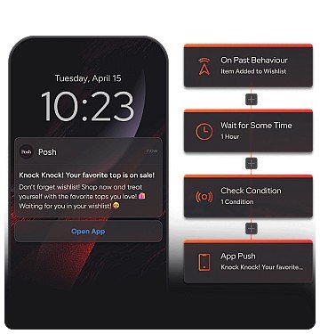 Press Release cover image