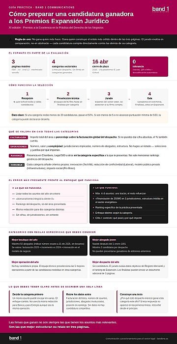 Press Release cover image